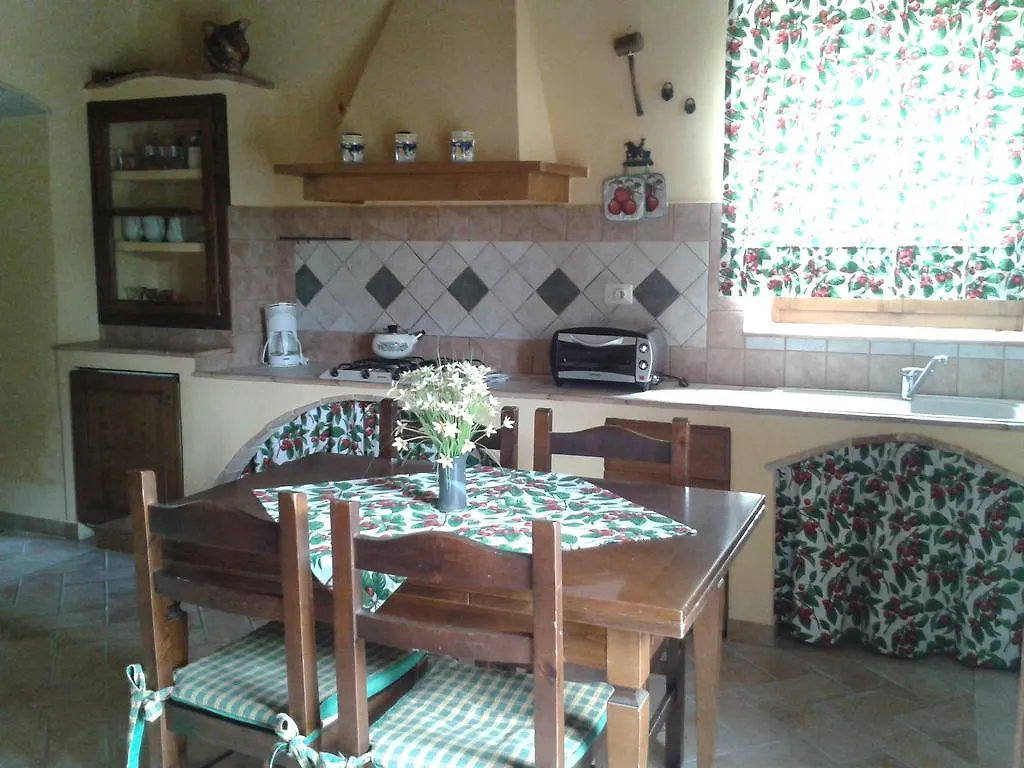 Farm stay Agriturismo Cantinaccia Di Sopra Villa Pitigliano