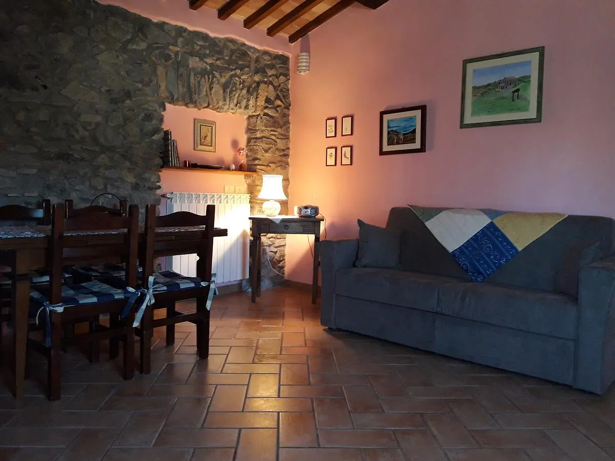 Agriturismo Cantinaccia Di Sopra Villa Pitigliano Farm stay